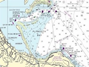 Plymouth Beach Tide Chart